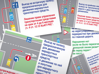 «Картинки» от ГИБДД вызвали шквал критики со стороны автомобилистов 
