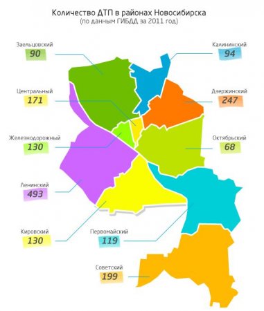 Площадь Труда оказалась самым аварийным местом в Новосибирске