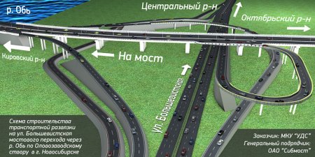 «Сибмост» показал развязку третьего моста на Большевистской